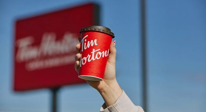Discover how to enjoy Tim Hortons free coffee through rewards, special promotions, and the app. Learn about availability and tips to save on your favorite brew across the US and Canada with easy, convenient steps.